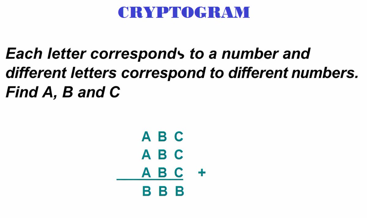 MathMath901's tweet image. #math problem 24-03-2026
Cryptogram.