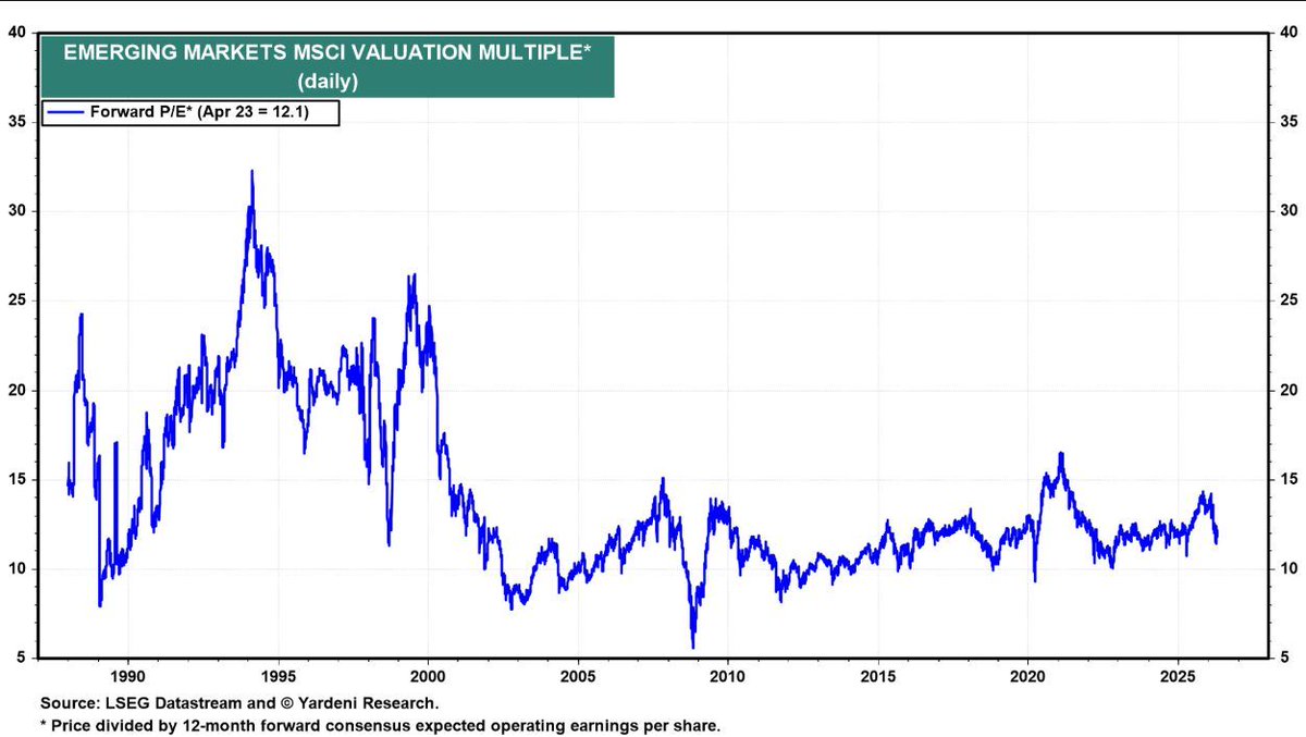 Bob Elliott tweet media