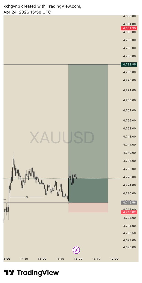KDFX 📈 tweet media