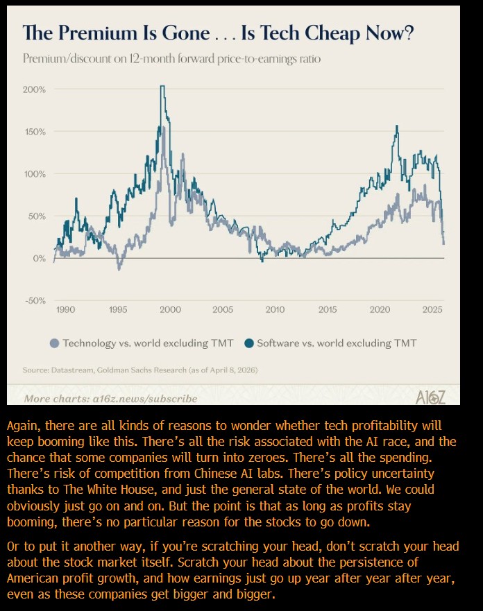 Joe Weisenthal tweet media
