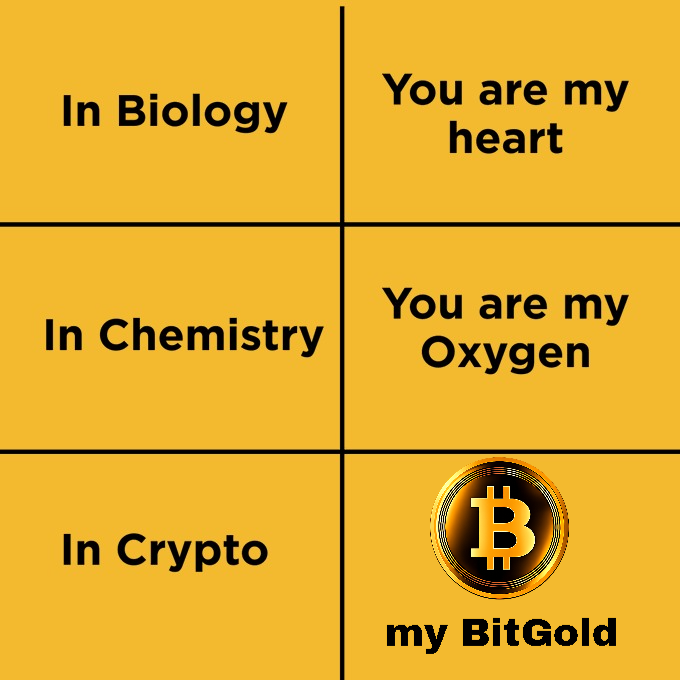 BitGold_'s tweet photo. @CoinMarketCap $BitGold https://t.co/ioK1oDt54U