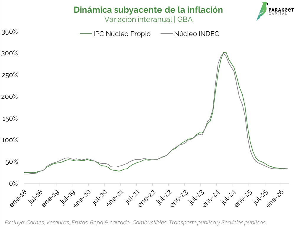 Matias De Luca tweet media