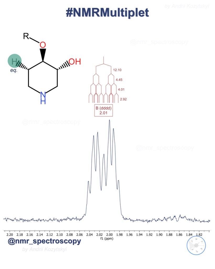 NMRspectroscopy's tweet photo. NMR multiplet

Following our discussion on axial protons, this time we’re focusing on the equatorial proton in a six-membered ring.
As shown in the splitting tree, this particular proton appears as a dddd multiplet. 
#nmrmultiplet #nmrchat #coupling #spectroscopy #chemistry
👇🧵 https://t.co/TunSpPM84z