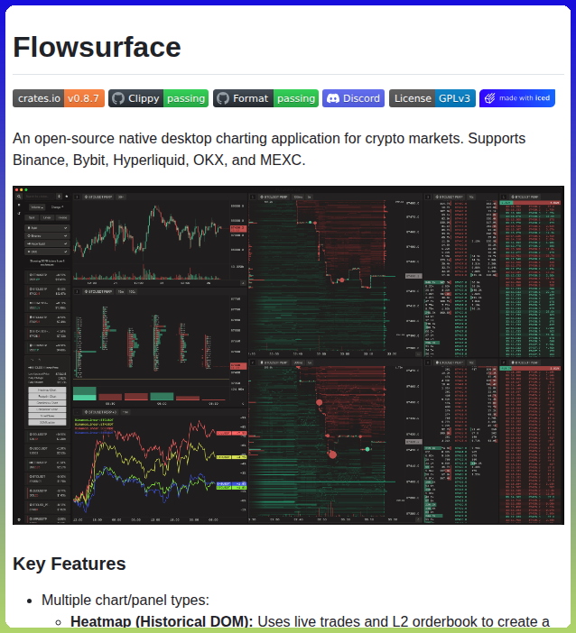 tom_doerr's tweet photo. Native desktop crypto charting with heatmap and footprint views

https://t.co/nExAgw8qXW https://t.co/iBhyYPjZKc