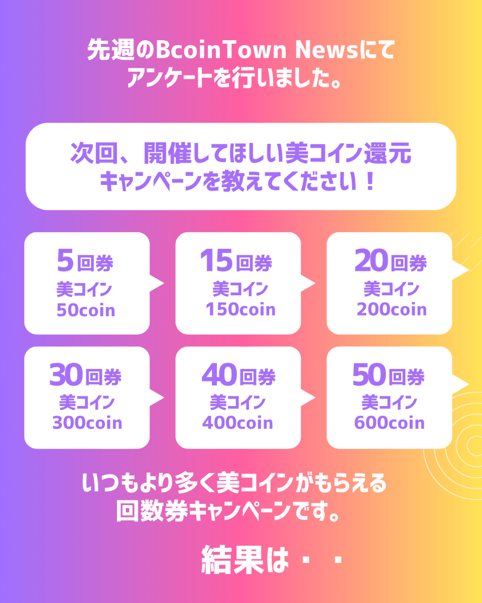 KAIZENBODY_bi's tweet photo. 先日、次回はどんなキャンペーンがいいかお客様にアンケートをしました！
今日は結果発表！
果たしてどの回数券が一番多く��ばれたのか？ランキング形式でご紹介いたします。
https://t.co/IKPK6ICF45 https://t.co/5dX7RmnzfF