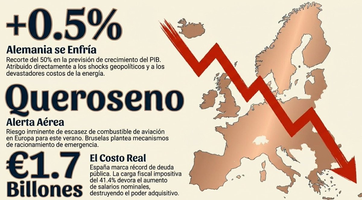 Market_iando's tweet image. Abril 23/26
#marketing #sale #advertisind #retail #market #franquicias #consumomasivo #commodities #Bolsadevalores #Economia #acciones #rentavariable #Bursatil #Rentafija
