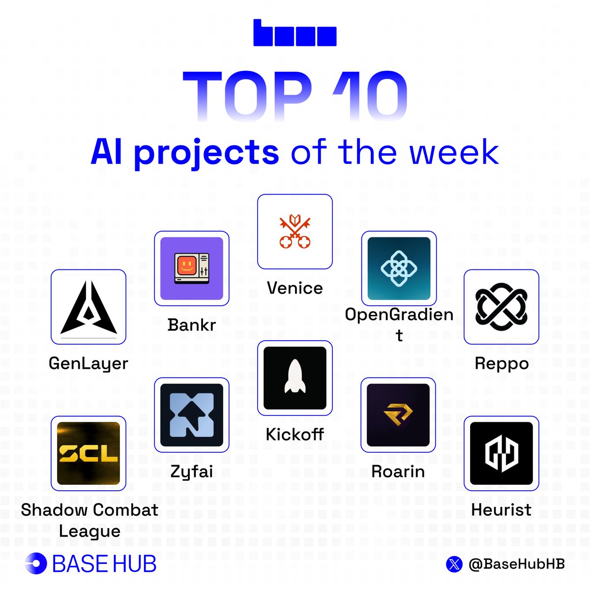 Base Hub 🛡️ tweet media