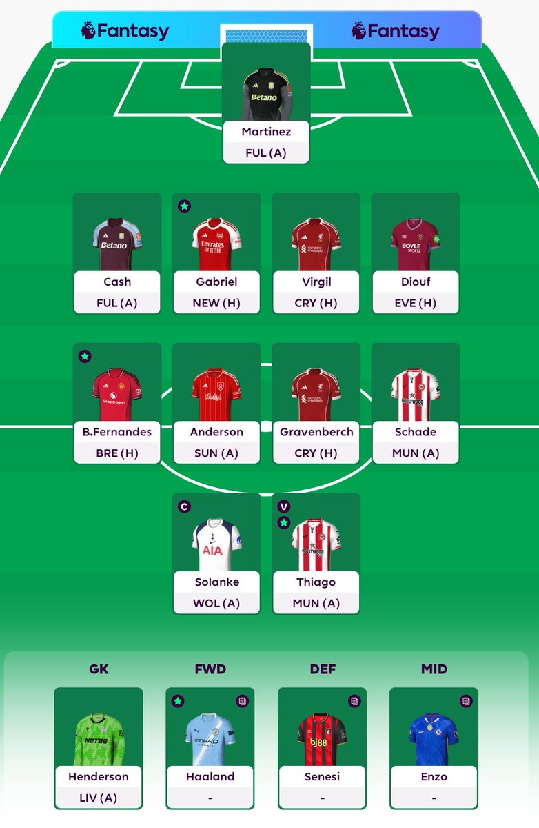 RizkiKhudory's tweet photo. #GW34 Blank Gameweek. 

Ekitike ➡️ Solanke

Trusting Solanke this time for 🧢 (even if I don’t trust Spurs). 

Whatever happens, good luck, everyone. 🤞🏼

#FPL #FPLCommunity https://t.co/nPUVh5BK4a