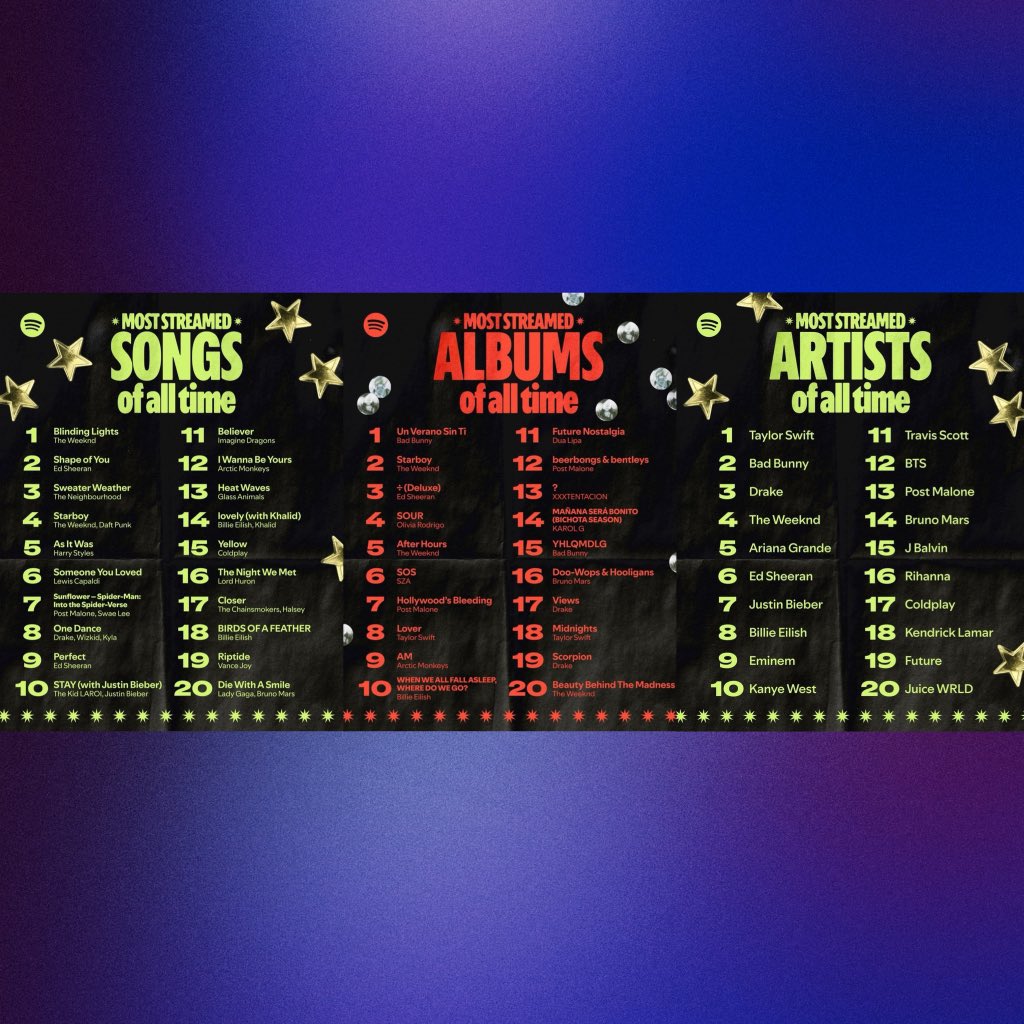 Pop Base tweet media