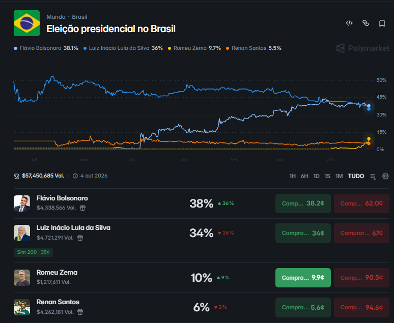 Fernando Bertini tweet media