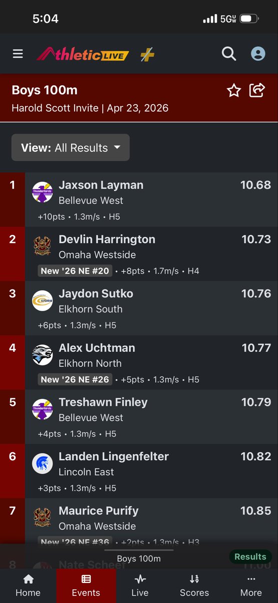 Jaxson Layman tweet media