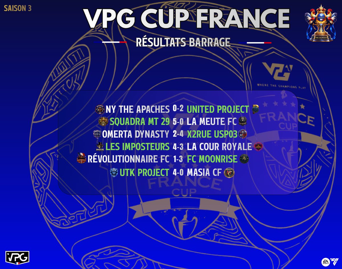 VPG France tweet media