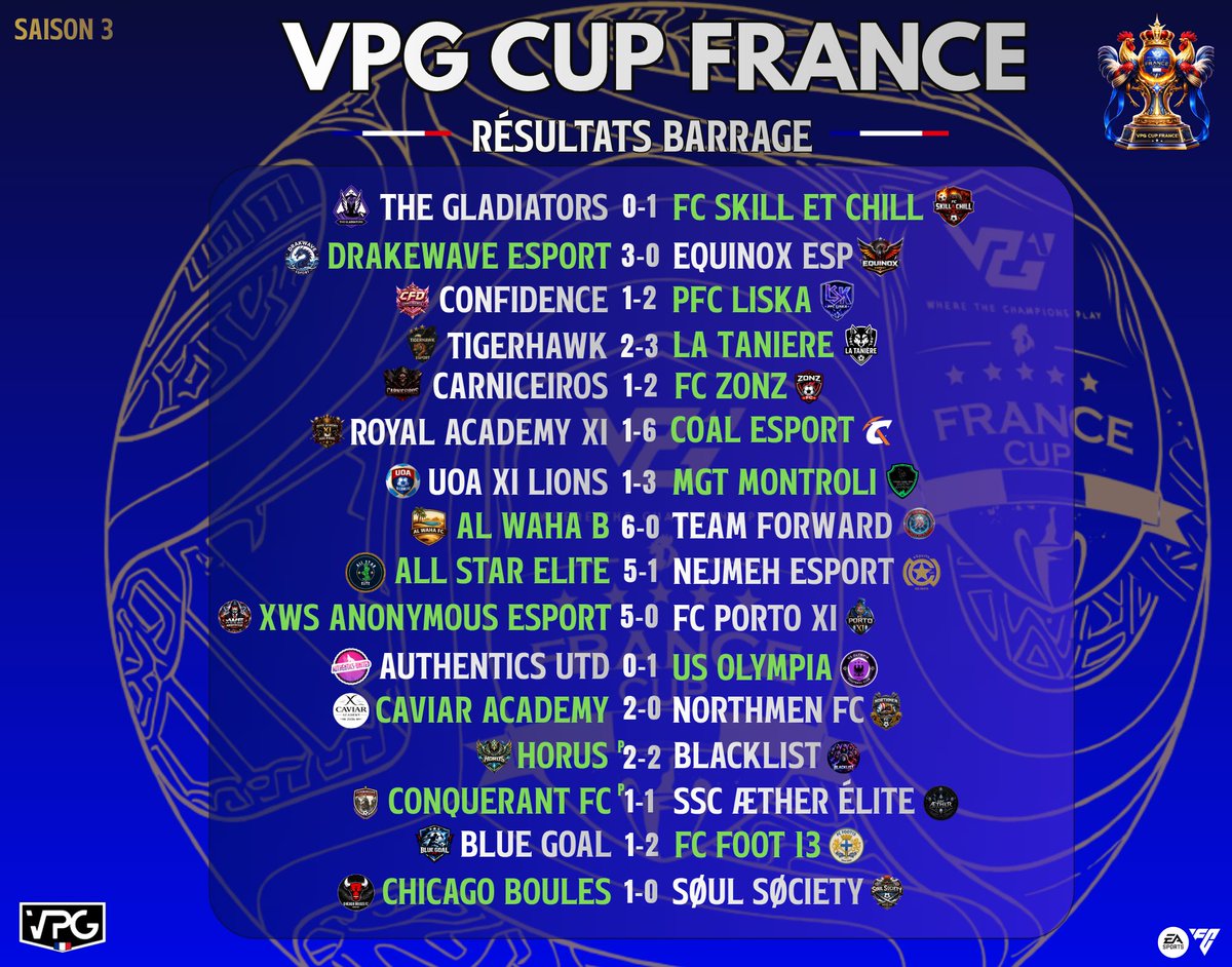 VPG France tweet media