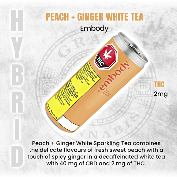 Social_GrandCan's tweet image. *Informational Purposes*
#peachgingerwhitetea #embody #whitepeachtea #gingertea #sparklingtea #cannabebeverage #cbdtea #thcbeverage #cannabisdrinks #refreshingvibes #tealovers #peachflavour #gingerspice #lowdosevibes #sipandsavour
#GrandCannabis