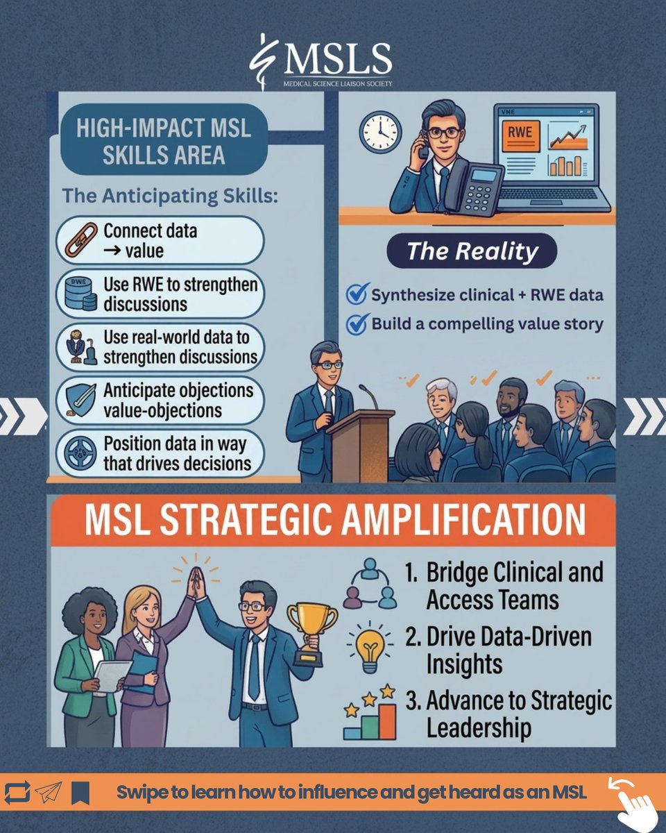 MSLSociety's tweet photo. You know HEOR.
But can you use it when it matters?

KOLs aren’t asking “Does it work?”
They’re asking “Is it worth it?”

Data ≠ influence. Translation does.

Join our HEOR for MSLs – Live Training
May 15 | 12–4 PM EST | Zoom
👉 https://t.co/FYccdaBFEK https://t.co/5T2X7lhnoO