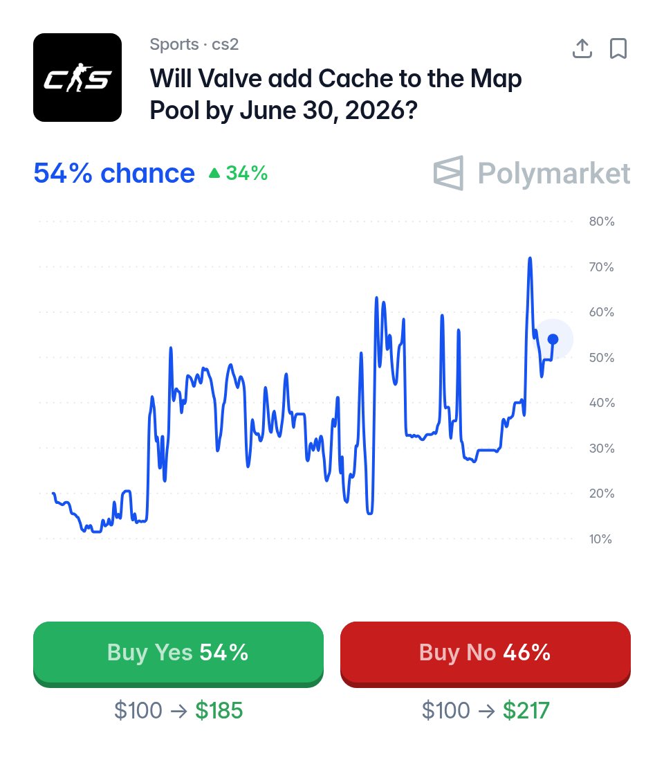 Is Cobblestone Out? tweet media