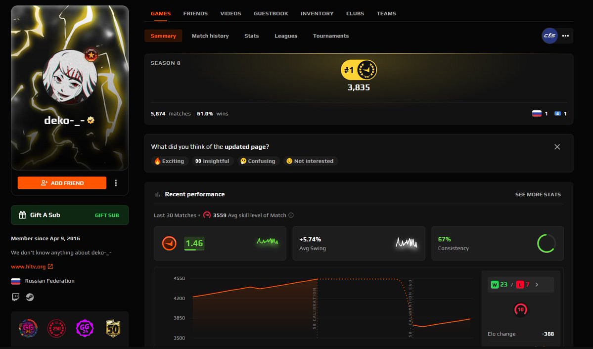 Cristian Dragos Radut tweet media