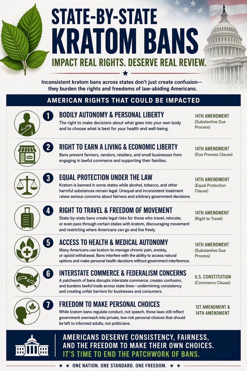 TauntonKratom's tweet photo. I’m a kratom consumer & advocate since 2013. I fully support sensible regulation like age restrictions. But a full kratom ban would hurt Michigan’s  economy, deter tourism, and inhibit thousands of responsible, working adults across the state. It would also harm my elders, some well into retirement. They’re seniors who just want to enjoy gardening & go to church on Sundays. 

Why would you *proudly* criminalize responsible people, especially our grandparents, and create a black market where none existed before?

 I grew up in mid-Michigan and left Flint during the water crisis for the last time. So many reasons drove that decision. But it’s clear to this day that it’s just not the same home anymore.