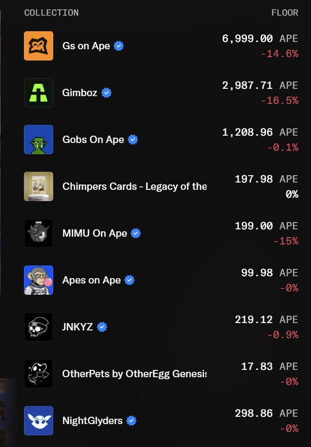 DonDiablo777 🐯🦍 tweet media