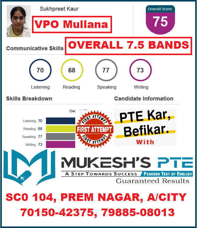 MukeshPte's tweet photo. #bestptecoachinginambala #studyabroad #onlinepteclasses #mukeshpte #mukeshdawar #myPTEstory #ambala #bestpteinharyana #bestpteinstitute #pearson #pte #successstory #PearsonPTE #PTEKarBefikar #PTETest #speaking #reading #visa @pearson @pearsonlanguage https://t.co/0nmo0EVCG3