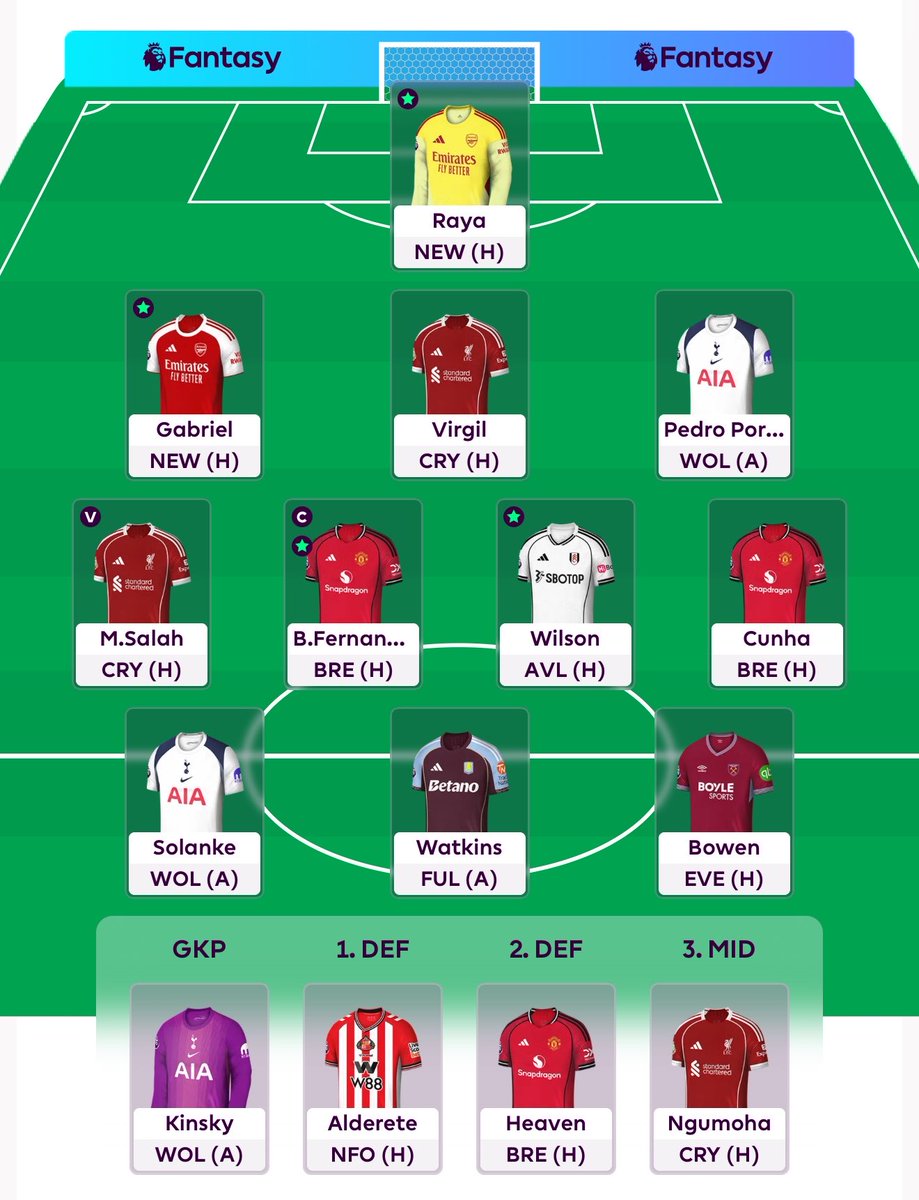 paul_fpl's tweet photo. Free hit active
Bruno © 
Overall points 2,015
Overall rank 88,045
Good luck all 
#GW34 #FPL https://t.co/syusCt5wBL