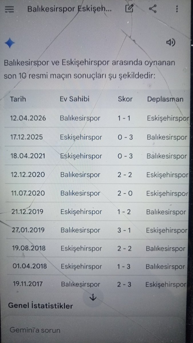 bilmeyen adam 📌 tweet media