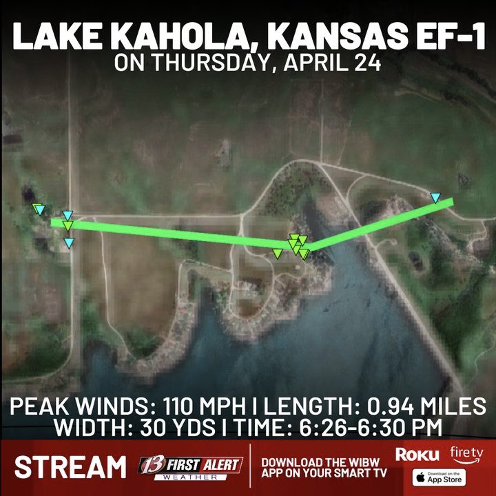 mitchellkeyeswx's tweet image. FIRST ALERT RECAP: Lake Kahola, Kansas EF-1 On April 23 🌪️

@wibw 

#severe #storms #kansas #weather #kswx