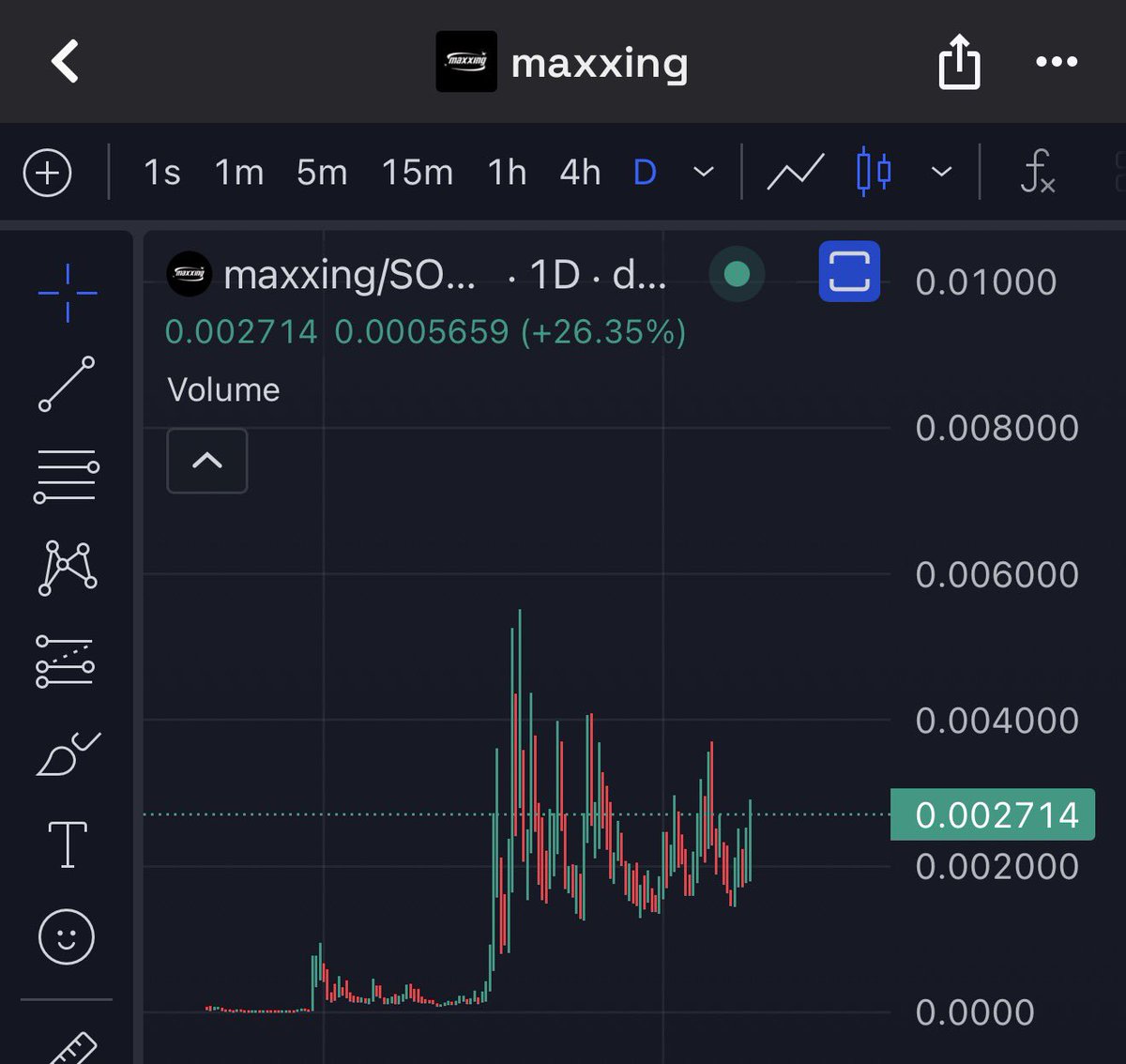 𝐏𝐲𝐫𝐨 𝐑𝐞𝐝 tweet media