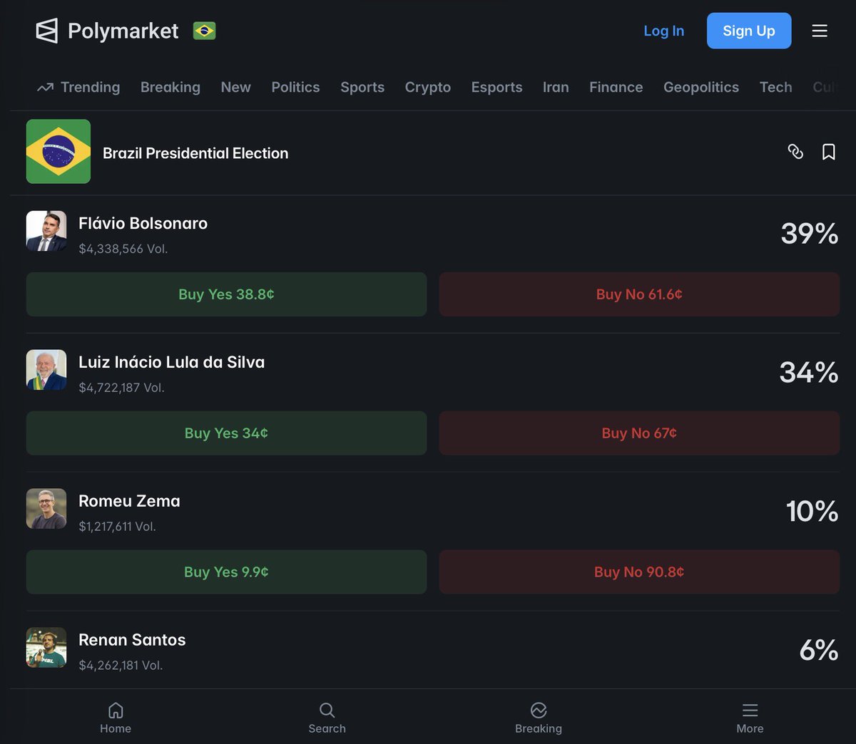 Pedro Cerize tweet media