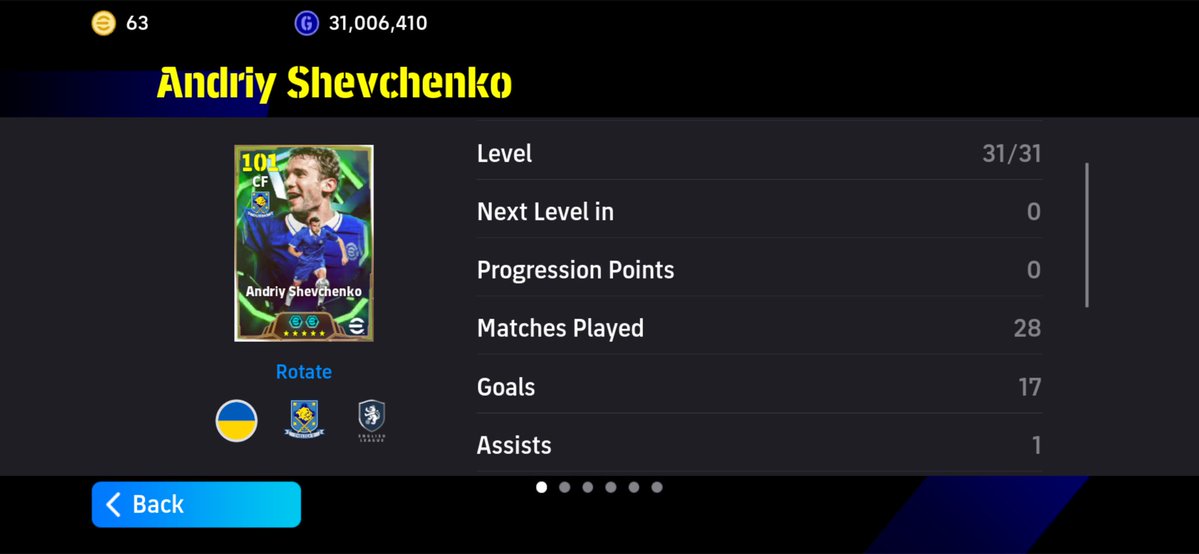 Is your own performing or I should mind my business😂🙏🏽