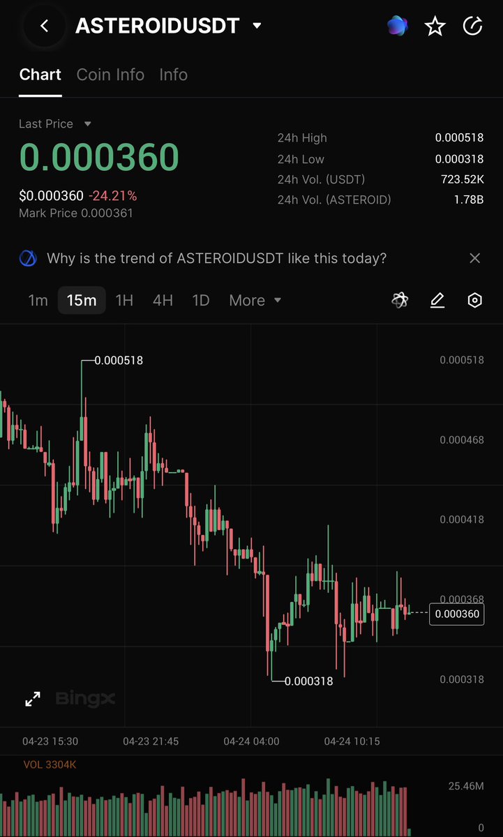 EMEBOK 🥷🕸️ tweet media