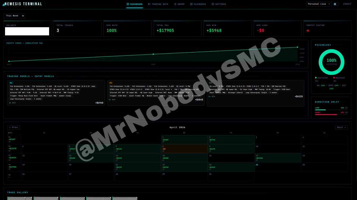 Mr.Nobody tweet media