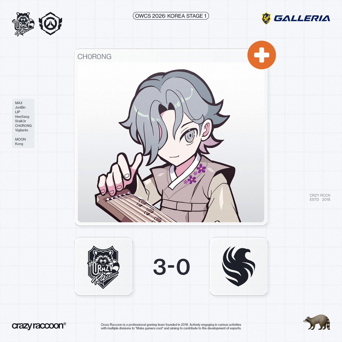 crazyraccoon406's tweet image. 【2026 OWCS ASIA : Korea Stage 1】
- PLAYOFFS SEEDING DECIDER

⚔️Result

3 - 0

vs Team Falcons

- MAX (@OW_MAX1)
- JunBin (@Junbin_ow)
- LIP (@socutelip)
- HeeSang (@Ow_HeeSang)
- Stalk3r(@Stalk3r_OW)
- CH0R0NG (@CH0R0NG_OW)
- Vigilante (@vi9ilante71)

- MOON (@moonbyungchul89)