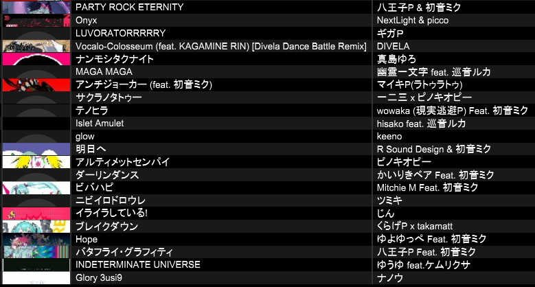 hisako⚡️4/25超ボーマス62 E05 tweet media