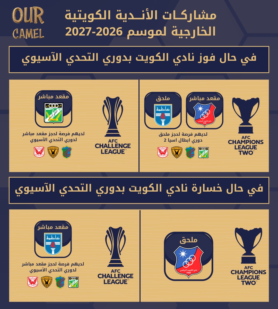 نواف العمر tweet media