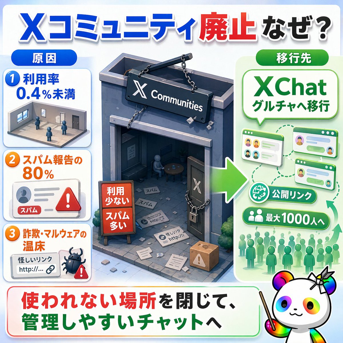 ★クリサム★｜図解士 tweet media