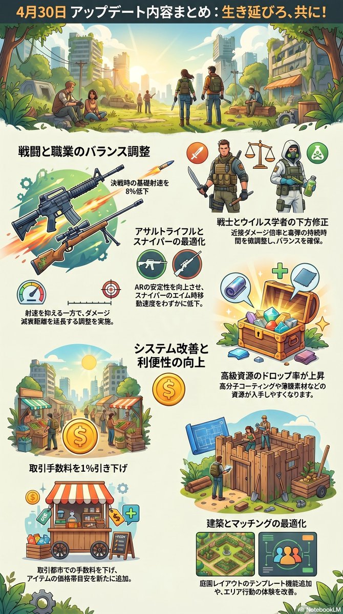 A.イシオ tweet media