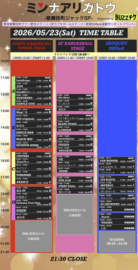 ミンナアリガトウ-ミンアリ- tweet media