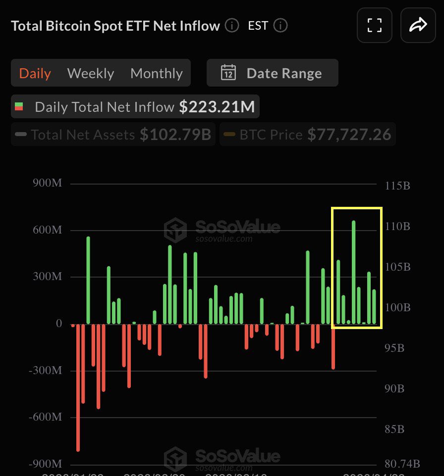 That Martini Guy ₿ tweet media