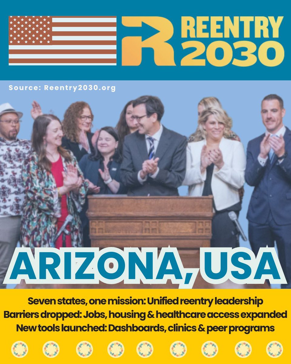 theSAWProject's tweet photo. From Arizona joining Reentry 2030 to nationwide wins in jobs, housing, and healthcare access.

Read the full list of 25 reentry wins: https://t.co/nrG6iYev4G 

#SAWProject #CompassionateJustice #CriminalJusticeReform #Reentry2030 #Reentry #SecondChances #ArizonaReentry https://t.co/6B2pBhj5gU