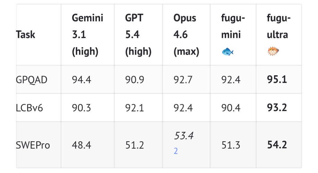 Steven Hansen tweet media