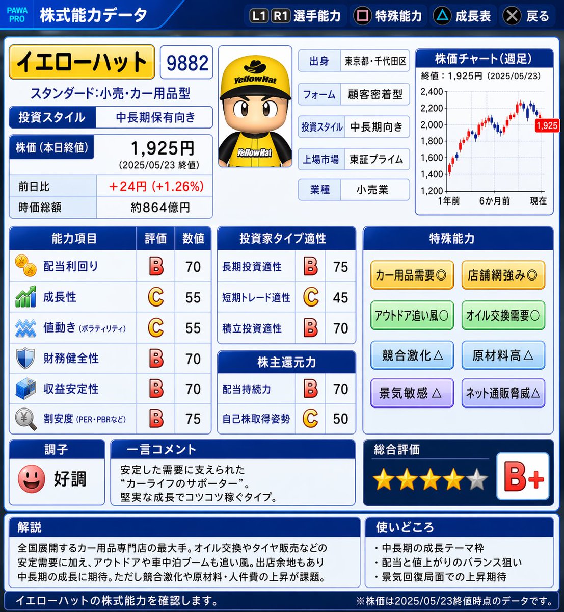 menma_menma01's tweet photo. @sorave55 参考にPFの銘柄作ってみました！！
そらぶさんとパワプロに感謝です！笑 https://t.co/L4MfF49mM0