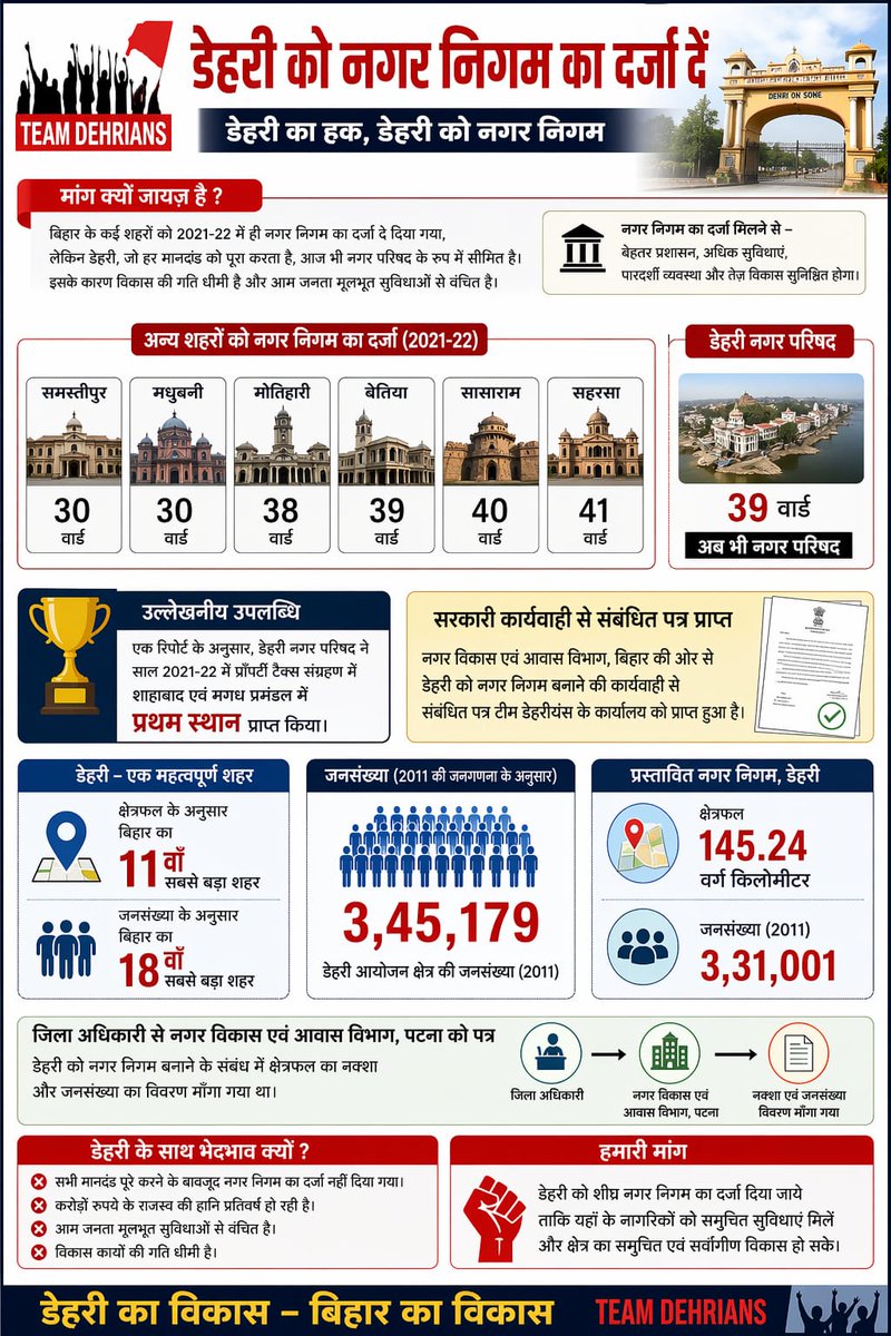 Chandan Kumar tweet media