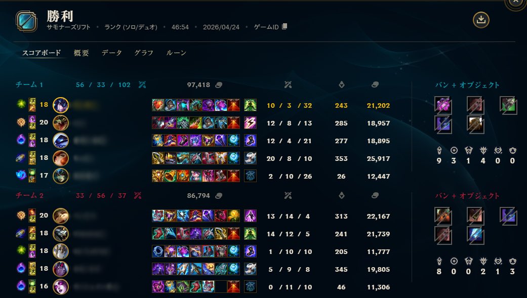 入力🎩👻 /Twitch tweet media