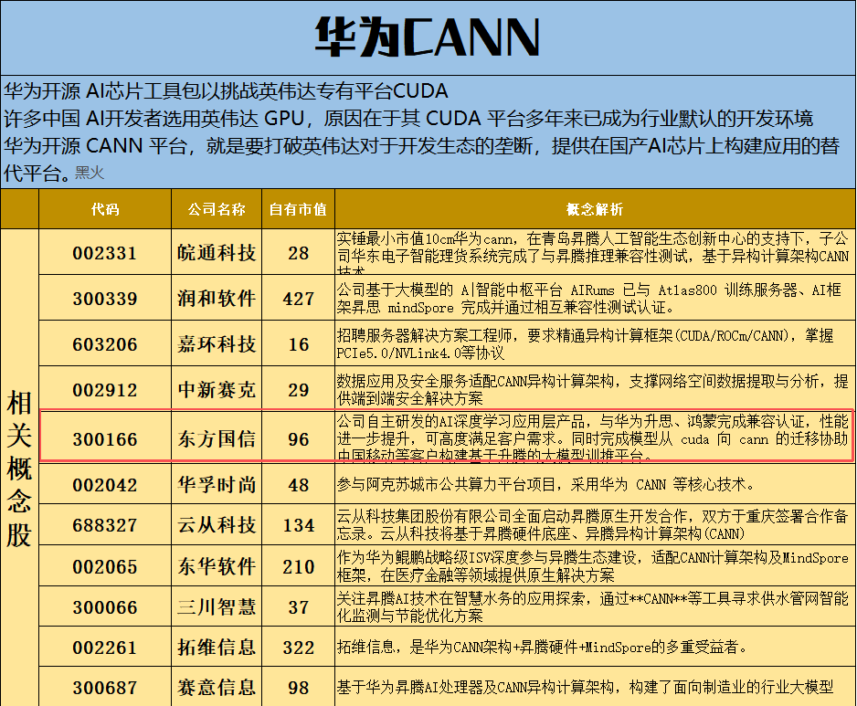 大V黑匣子 | 炒股上帝视角 🇨🇳 tweet media