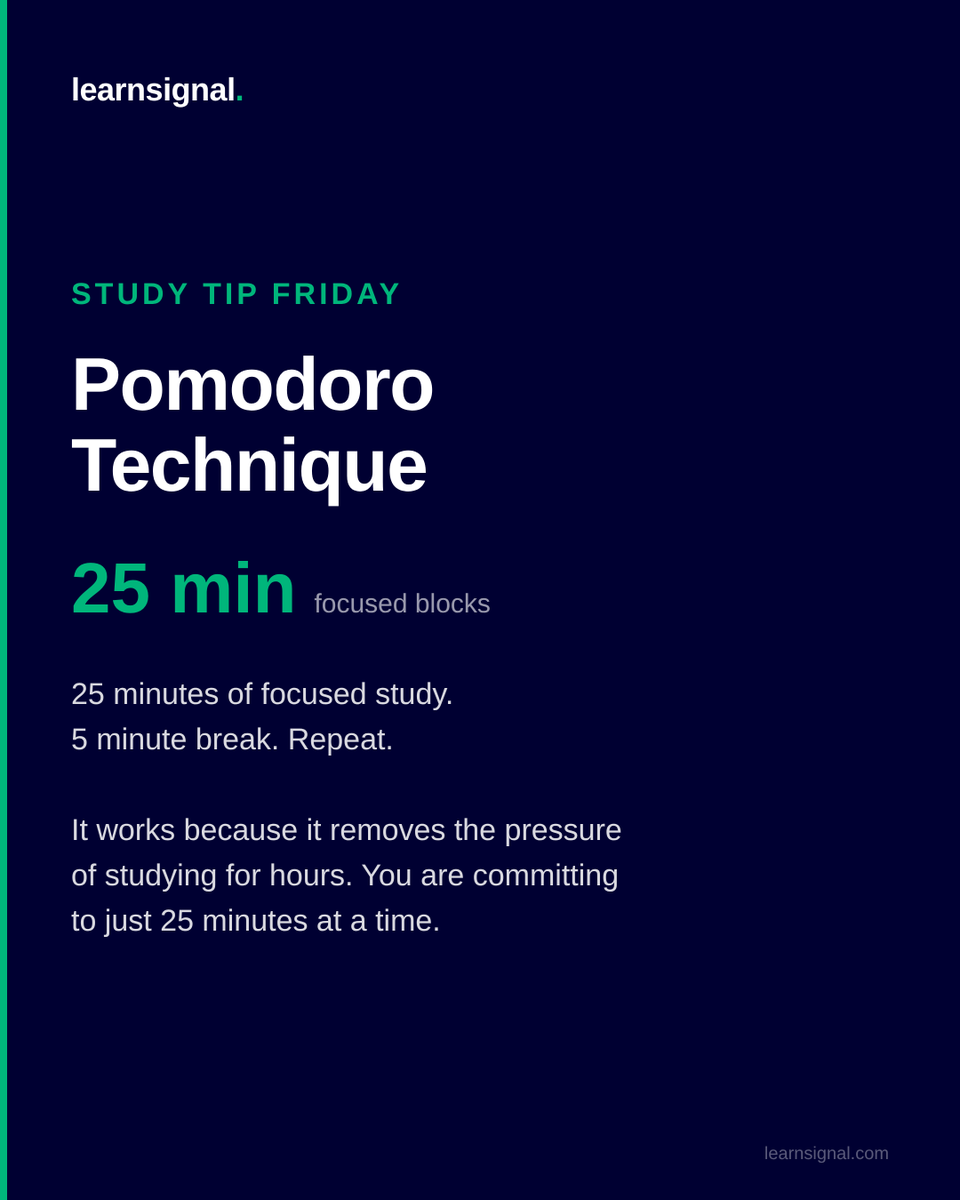 learnsignal's tweet image. The Pomodoro technique: 25 min focus, 5 min break, repeat. Simple, effective, and removes the pressure of studying for hours. Try it during your next revision session. #StudyTips #Pomodoro #Learnsignal