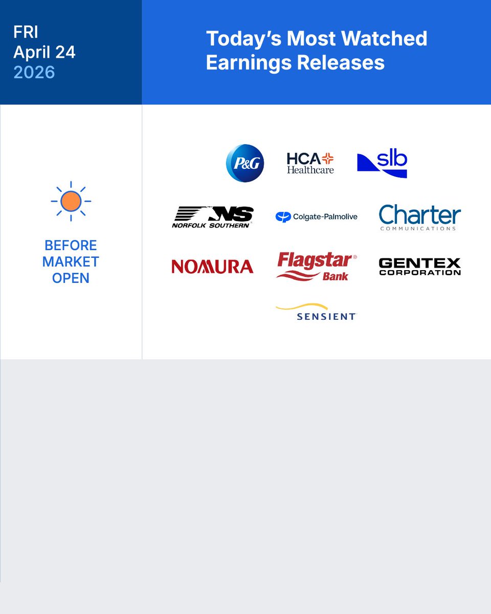 Firstrade's tweet image. Stay updated with today's earnings releases. #Earnings #Firstrade #Earning