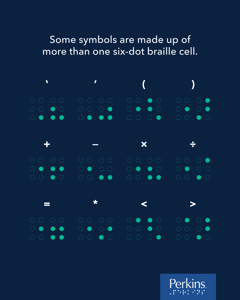 Perkins School for the Blind tweet media