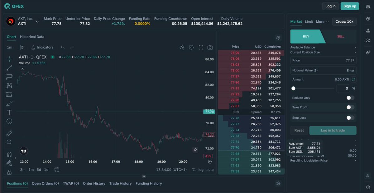 QFEX tweet media