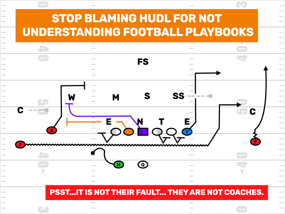 FDPlayBook's tweet image. Let’s get to the point.

Hudl = good for video.
Playbook? Not so much.

Tired of settling? We can help.

Start your 1-week free trial: hubs.ly/Q04dchjR0

#HighSchoolFootBall #FootBallPlays #FootBallPlayBook